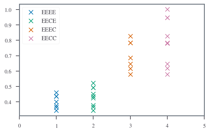 ../_images/notebooks_analyse_results_14_1.png
