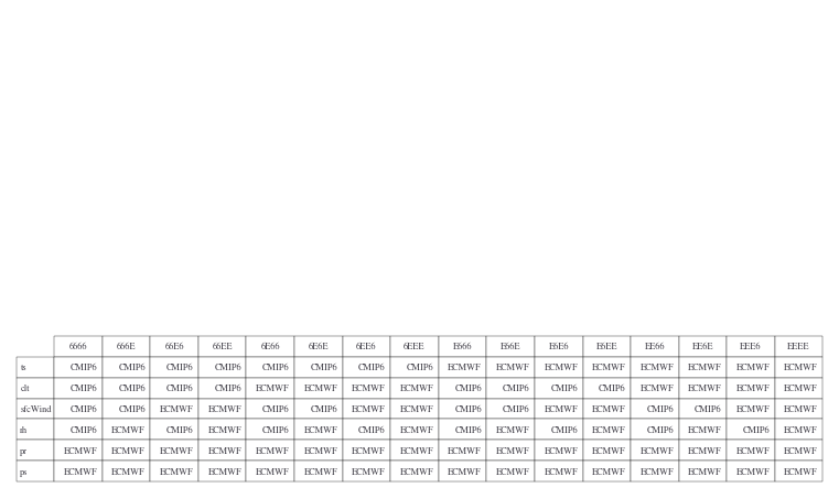 ../_images/notebooks_analyse_results_21_0.png
