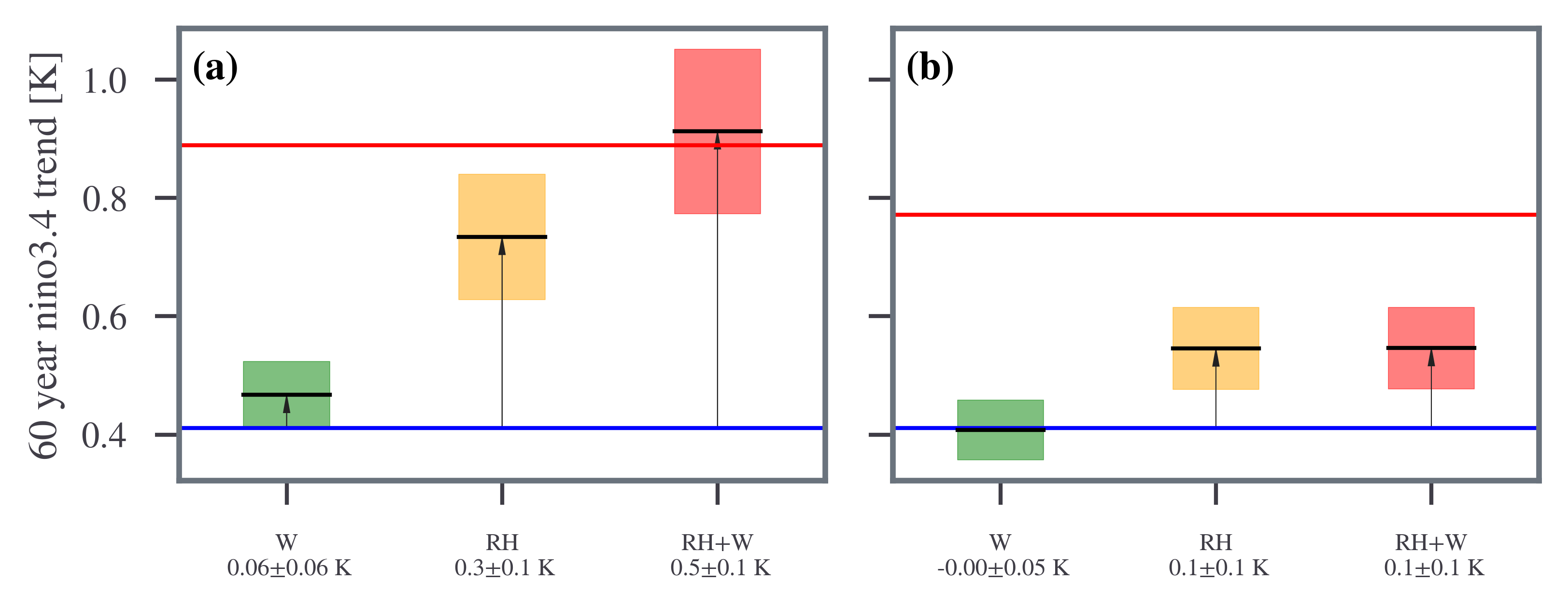 ../_images/notebooks_analyse_results_33_2.png