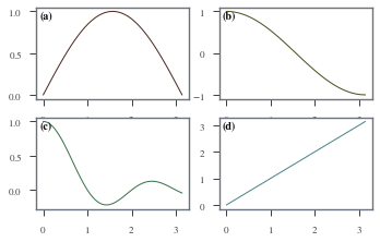 ../_images/notebooks_plot_utils_8_0.png