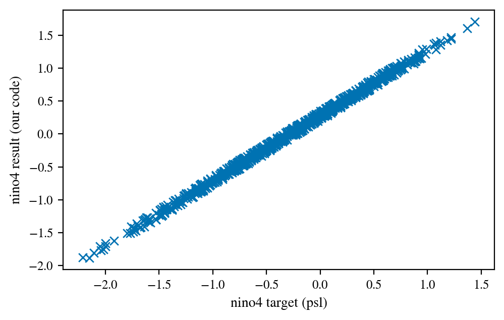 ../_images/notebooks_psl-read_13_5.png
