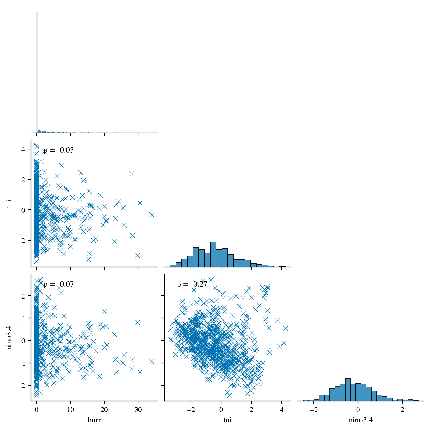 ../_images/notebooks_psl-read_8_1.png