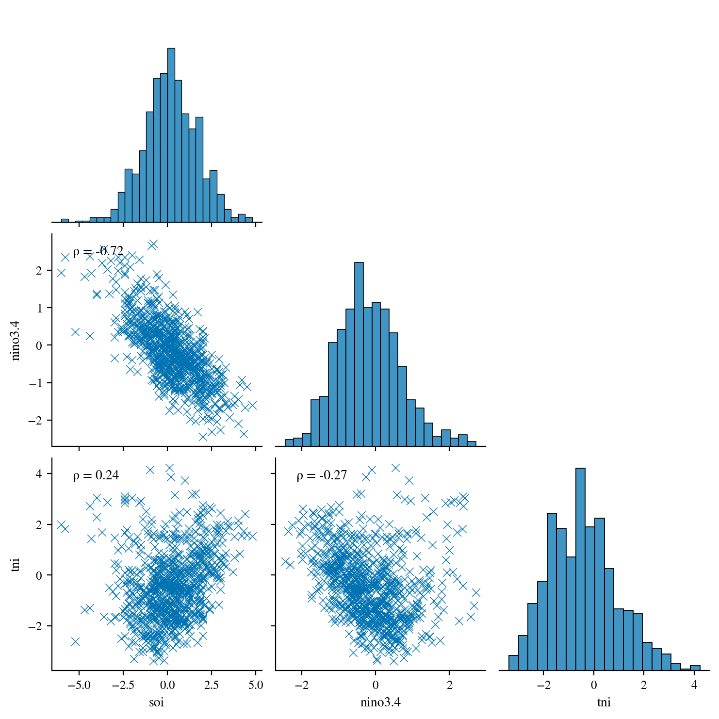 ../_images/notebooks_psl-read_9_1.png